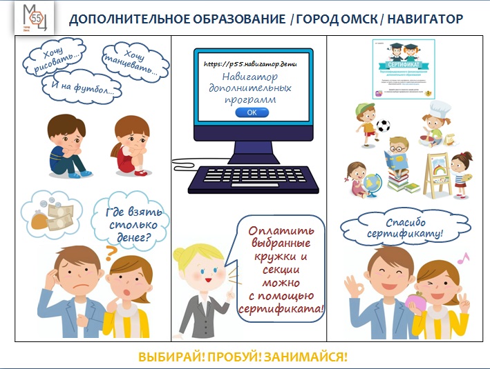 Программы дополнительного образования.